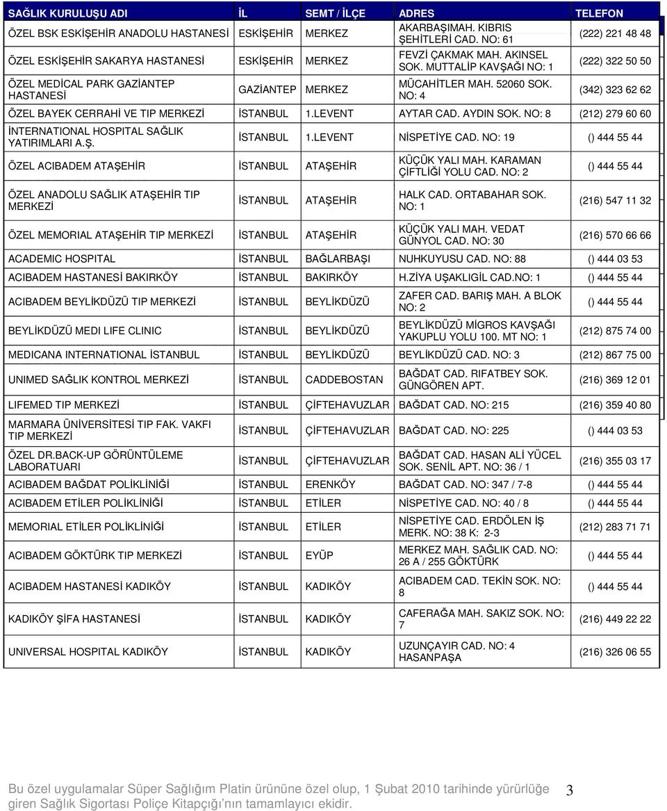 AKINSEL ÖZEL ESKĐŞEHĐR SAKARYA HASTANESĐ ESKĐŞEHĐR MERKEZ (222) 322 50 50 ÖZEL ACIBADEM ADANA HASTANESĐ ADANA SEYHAN CUMHURĐYET SOK. CAD.