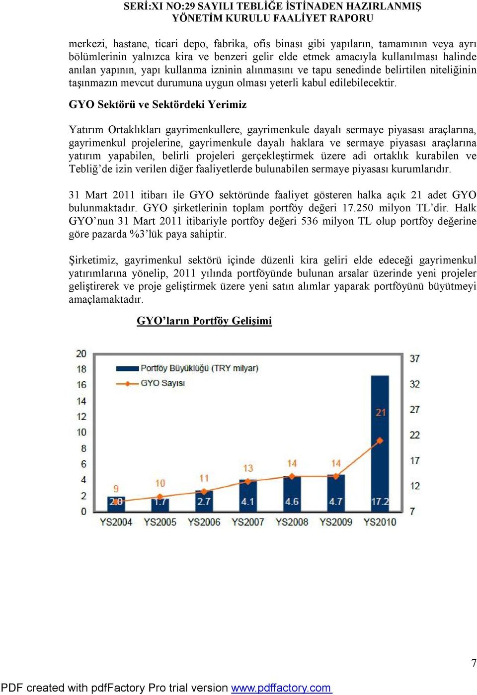 GYO Sektörü ve Sektördeki Yerimiz Yatırım Ortaklıkları gayrimenkullere, gayrimenkule dayalı sermaye piyasası araçlarına, gayrimenkul projelerine, gayrimenkule dayalı haklara ve sermaye piyasası