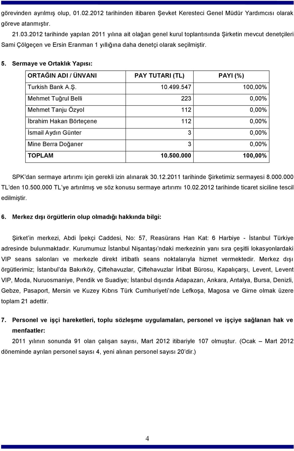 Sermaye ve Ortaklık Yapısı: ORTAĞIN ADI / ÜNVANI PAY TUTARI (TL) PAYI (%) Turkish Bank A.Ş. 10.499.