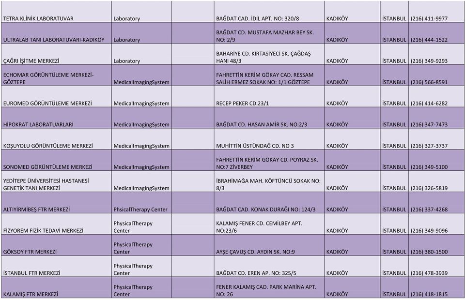 NO: 2/9 KADIKÖY İSTANBUL (216) 444-1522 BAHARİYE CD. KIRTASİYECİ SK. ÇAĞDAŞ HANI 48/3 KADIKÖY İSTANBUL (216) 349-9293 FAHRETTİN KERİM GÖKAY CAD.