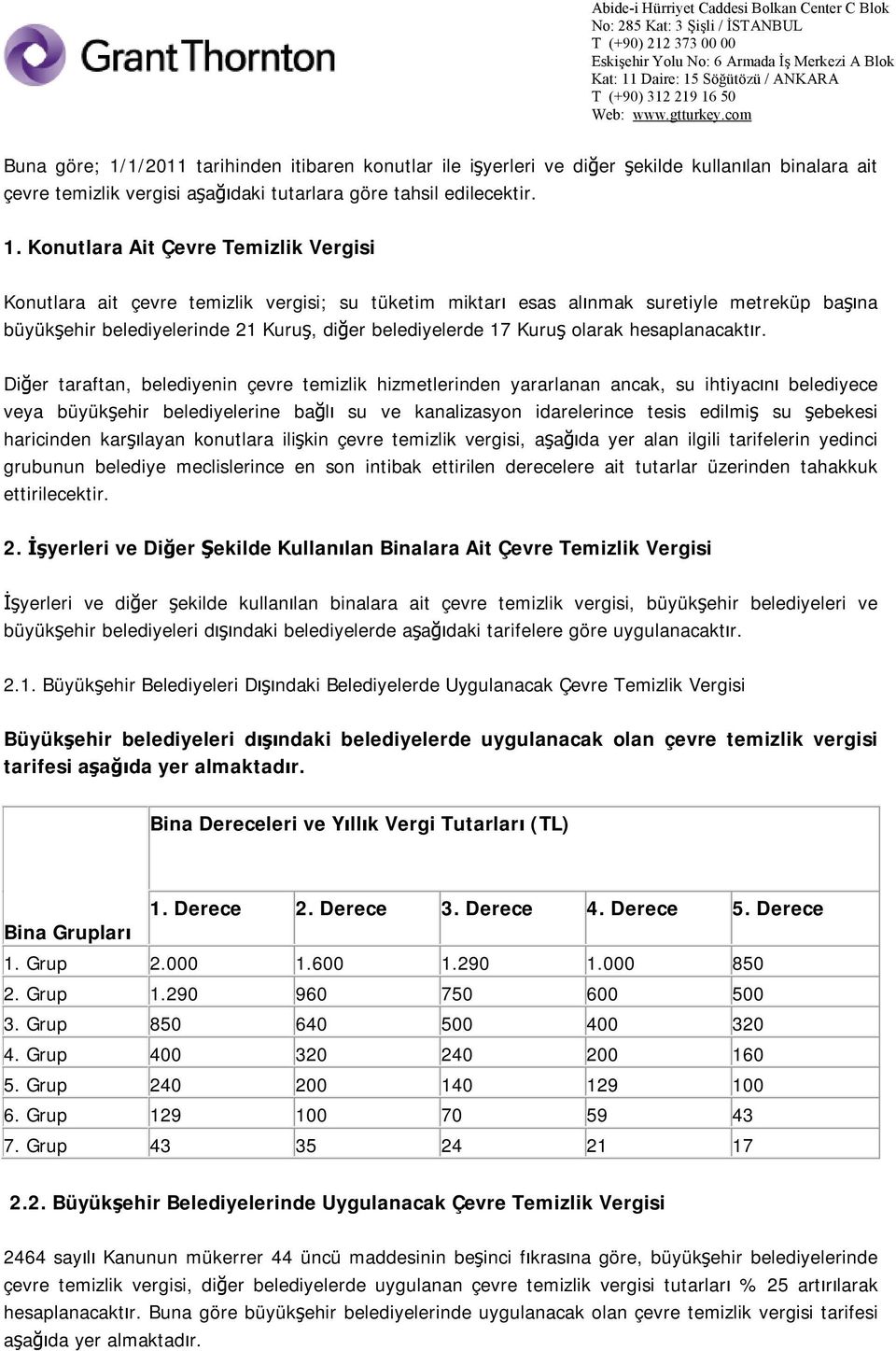 Konutlara Ait Çevre Temizlik Vergisi Konutlara ait çevre temizlik vergisi; su tüketim miktarı esas alınmak suretiyle metreküp başına büyükşehir belediyelerinde 21 Kuruş, diğer belediyelerde 17 Kuruş