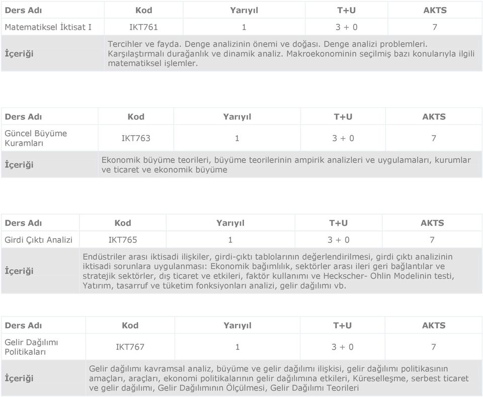 Güncel Büyüme Kuramları IKT763 1 3 + 0 7 Ekonomik büyüme teorileri, büyüme teorilerinin ampirik analizleri ve uygulamaları, kurumlar ve ticaret ve ekonomik büyüme Girdi Çıktı Analizi IKT765 1 3 + 0 7