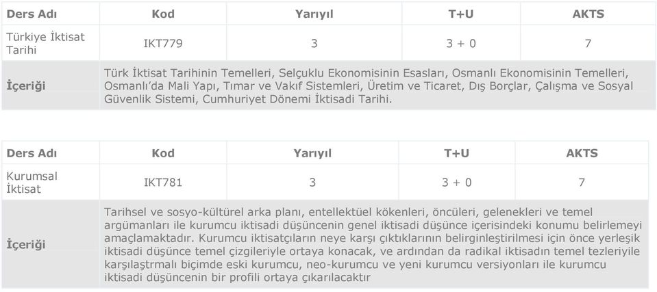 Kurumsal İktisat IKT781 3 3 + 0 7 Tarihsel ve sosyo-kültürel arka planı, entellektüel kökenleri, öncüleri, gelenekleri ve temel argümanları ile kurumcu iktisadi düşüncenin genel iktisadi düşünce