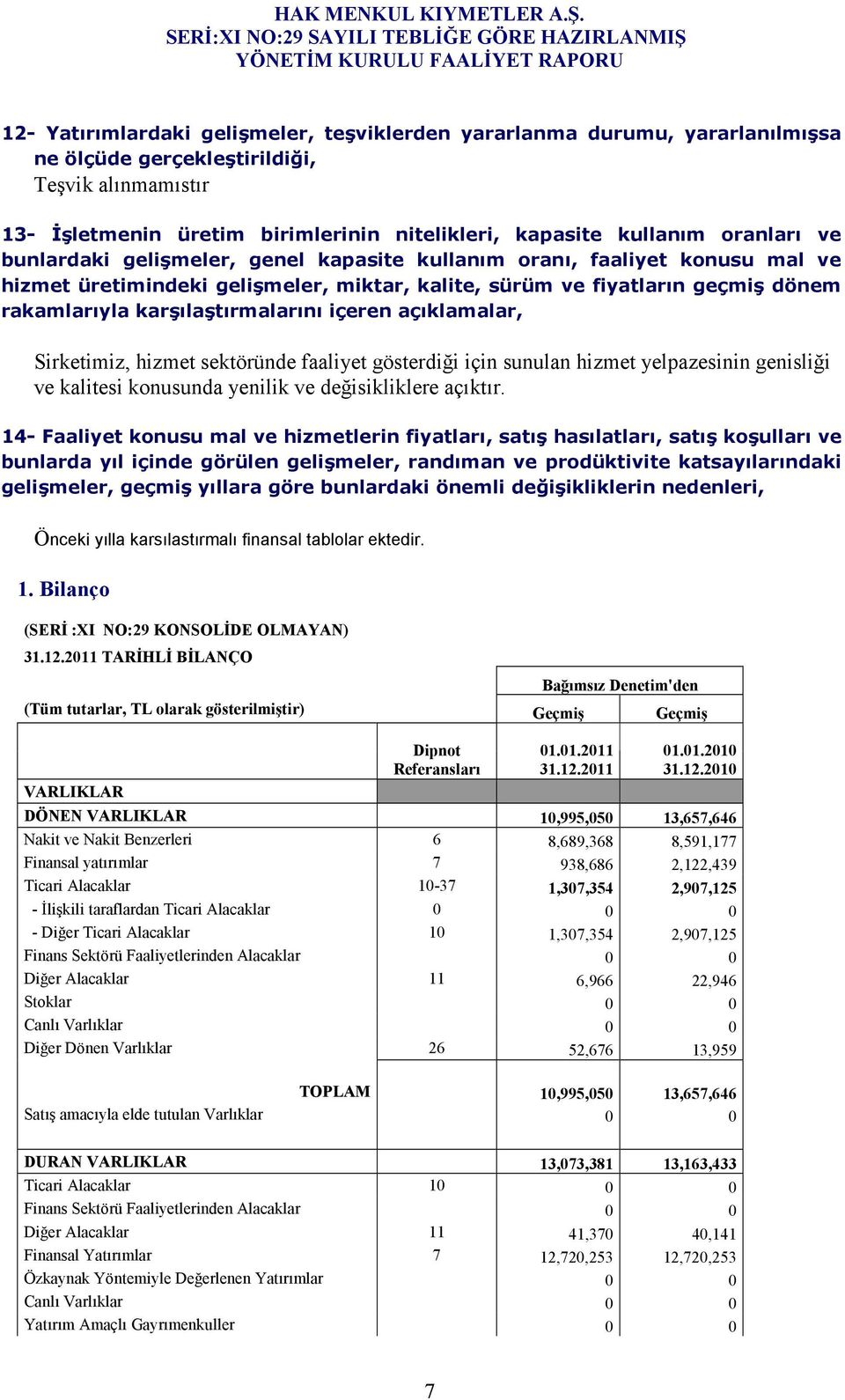 karşılaştırmalarını içeren açıklamalar, Sirketimiz, hizmet sektöründe faaliyet gösterdiği için sunulan hizmet yelpazesinin genisliği ve kalitesi konusunda yenilik ve değisikliklere açıktır.