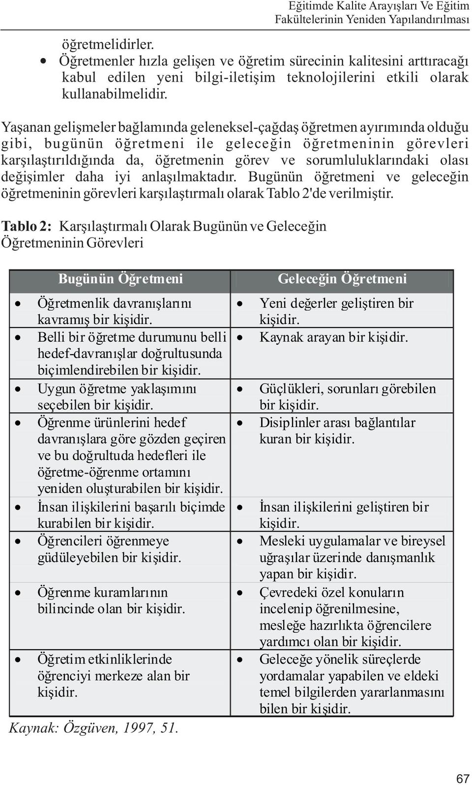 sorumluluklarýndaki olasý deðiþimler daha iyi anlaþýlmaktadýr. Bugünün öðretmeni ve geleceðin öðretmeninin görevleri karþýlaþtýrmalý olarak Tablo 2'de verilmiþtir.