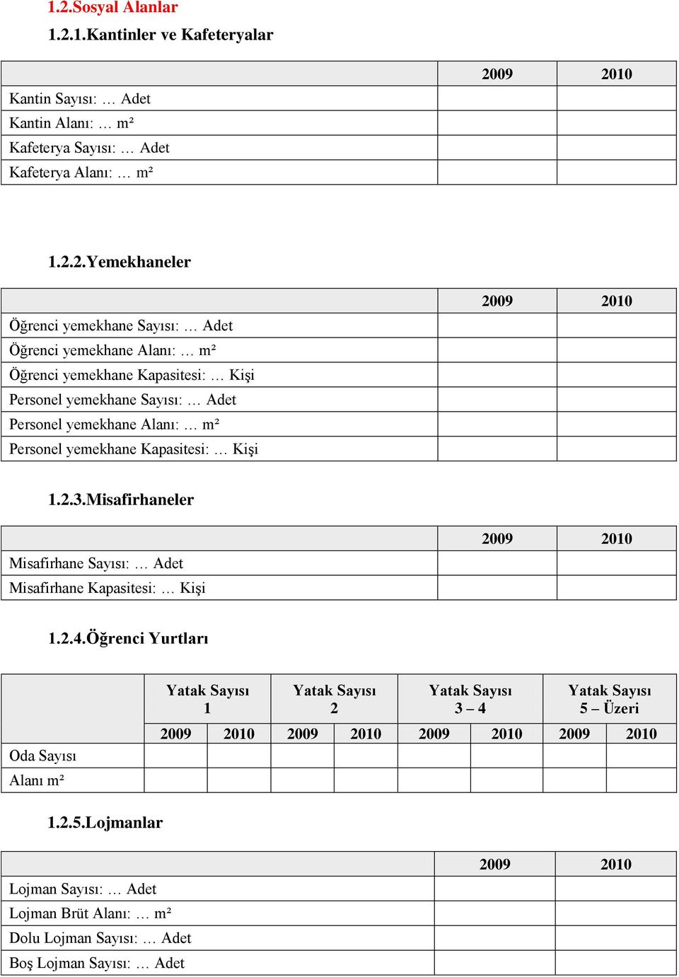 Personel yemekhane Kapasitesi: Kişi 123Misafirhaneler Misafirhane Sayısı: Adet Misafirhane Kapasitesi: Kişi 124Öğrenci Yurtları Oda Sayısı Alanı m² Yatak