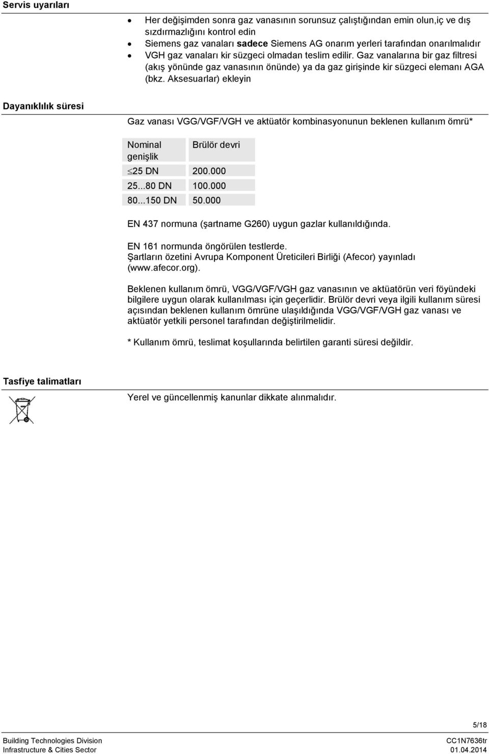 Aksesuarlar) ekleyin Dayanıklılık süresi Gaz vanası VGG/VGF/VGH ve aktüatör kombinasyonunun beklenen kullanım ömrü* Nominal genişlik Brülör devri 25 DN 200.000 25...80 DN 100.000 80...150 DN 50.