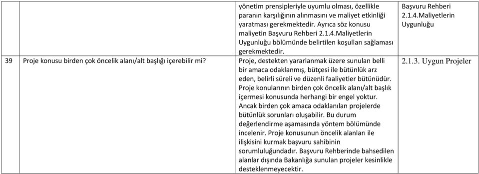 Proje, destekten yararlanmak üzere sunulan belli bir amaca odaklanmış, bütçesi ile bütünlük arz eden, belirli süreli ve düzenli faaliyetler bütünüdür.