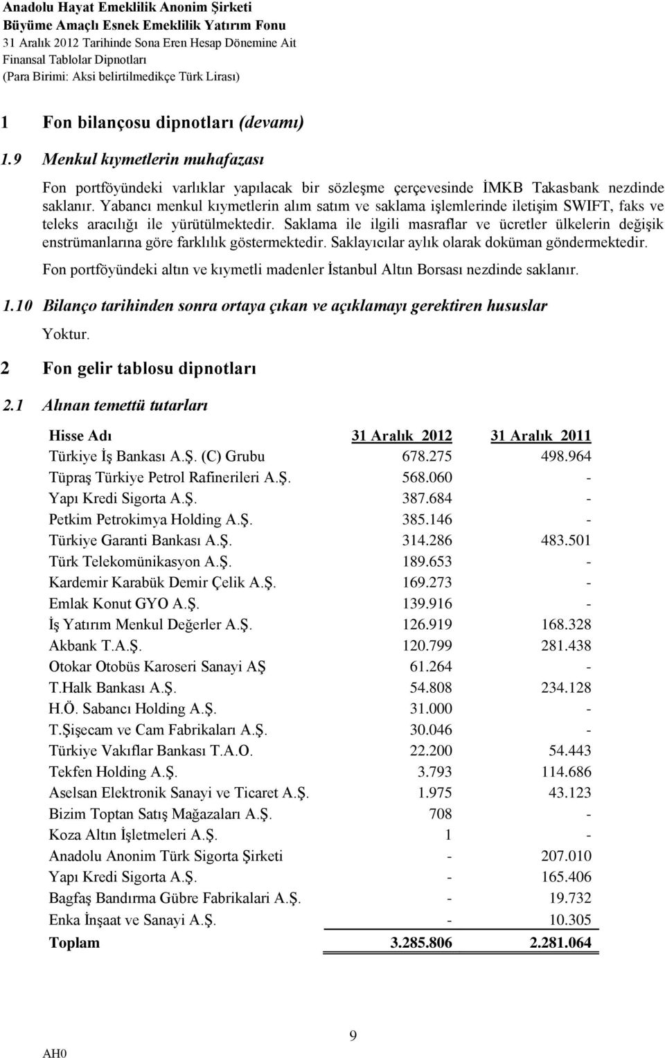 Saklama ile ilgili masraflar ve ücretler ülkelerin değişik enstrümanlarına göre farklılık göstermektedir. Saklayıcılar aylık olarak doküman göndermektedir.