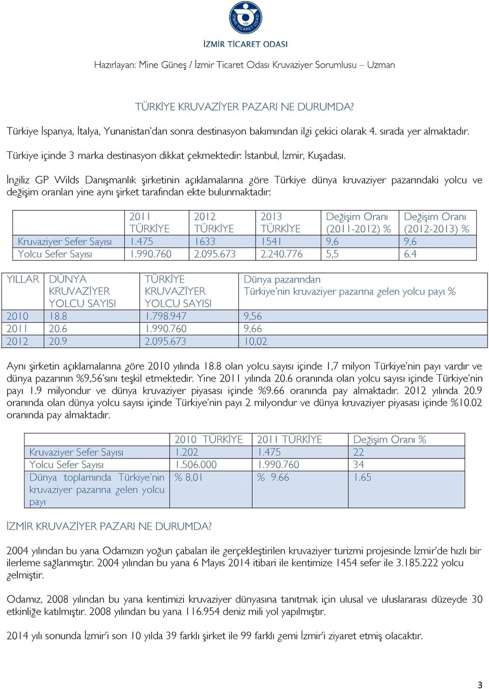 İngiliz GP Wilds Danışmanlık şirketinin açıklamalarına göre Türkiye dünya kruvaziyer pazarındaki yolcu ve değişim oranları yine aynı şirket tarafından ekte bulunmaktadır: 2011 2012 2013 Oranı