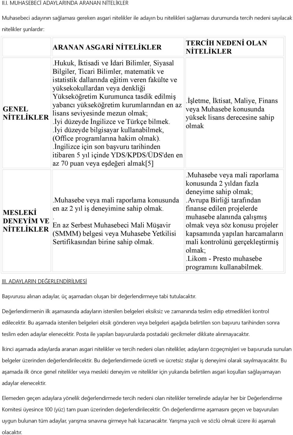 Hukuk, İktisadi ve İdari Bilimler, Siyasal Bilgiler, Ticari Bilimler, matematik ve istatistik dallarında eğitim veren fakülte ve yüksekokullardan veya denkliği Yükseköğretim Kurumunca tasdik edilmiş