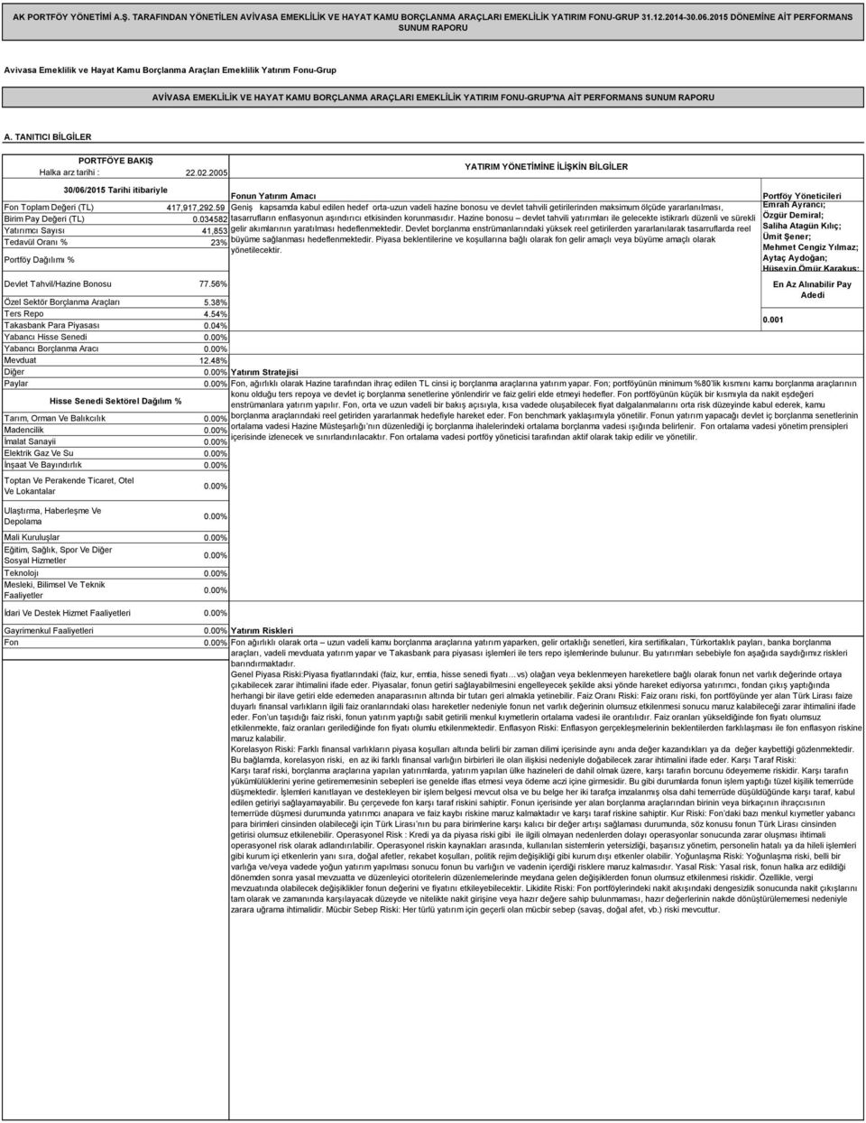 FONU-GRUP'NA AİT PERFORMANS SUNUM RAPORU A. TANITICI BİLGİLER PORTFÖYE BAKIŞ YATIRIM YÖNETİMİNE İLİŞKİN BİLGİLER Halka arz tarihi : 22.02.