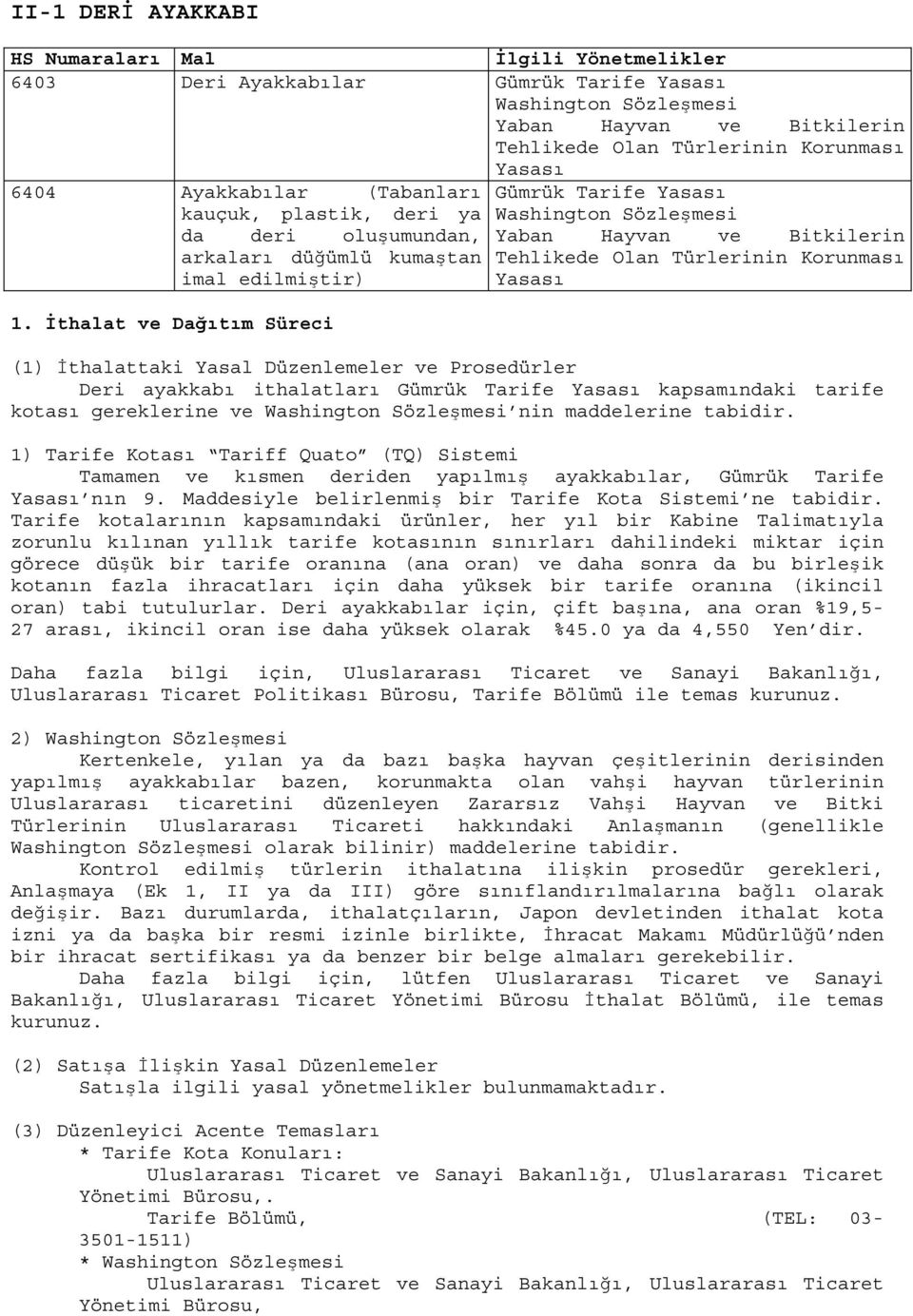 İthalat ve Dağıtım Süreci Gümrük Tarife Washington Sözleşmesi (1) İthalattaki Yasal Düzenlemeler ve Prosedürler Deri ayakkabı ithalatları Gümrük Tarife kapsamındaki tarife kotası gereklerine ve