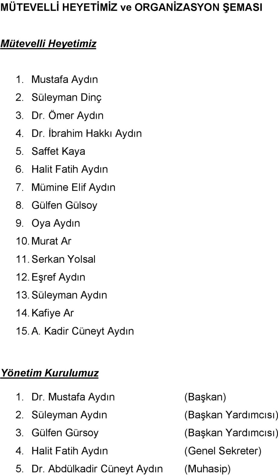 Süleyman Aydın 14. Kafiye Ar 15. A. Kadir Cüneyt Aydın Yönetim Kurulumuz 1. Dr. Mustafa Aydın (Başkan) 2.