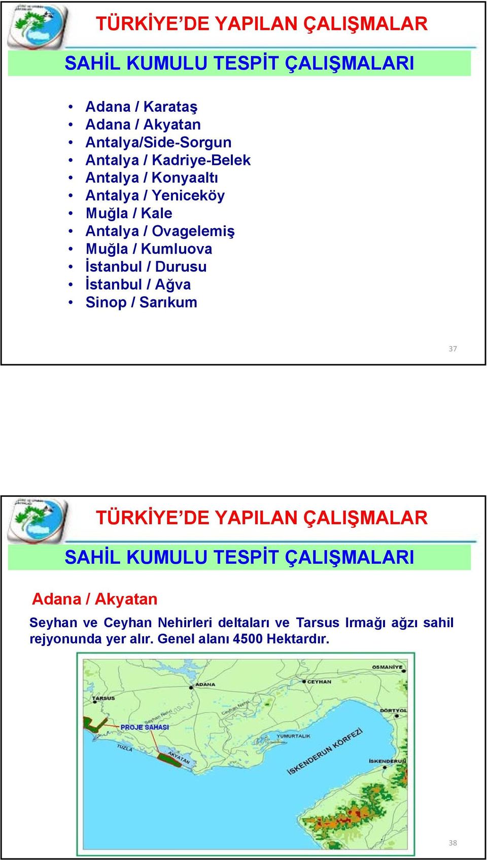 Kumluova İstanbul / Durusu İstanbul / Ağva Sinop / Sarıkum 37 SAHİL KUMULU TESPİT ÇALIŞMALARI Adana /