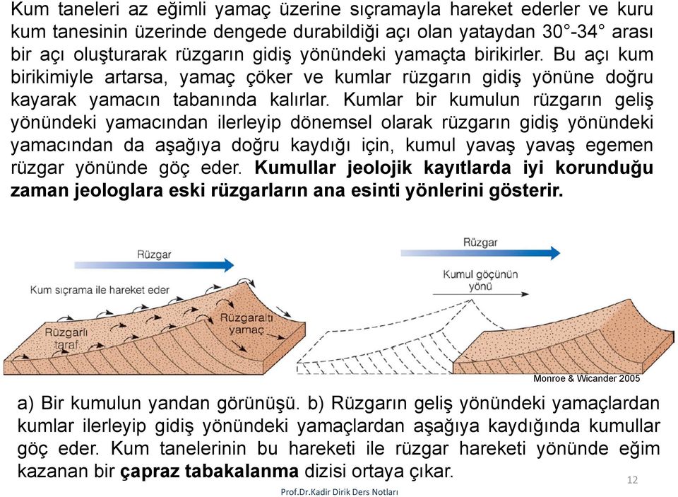 Kumlar bir kumulun rüzgarın geliş yönündeki yamacından ilerleyip dönemsel olarak rüzgarın gidiş yönündeki yamacından da aşağıya doğru kaydığı için, kumul yavaş yavaş egemen rüzgar yönünde göç eder.