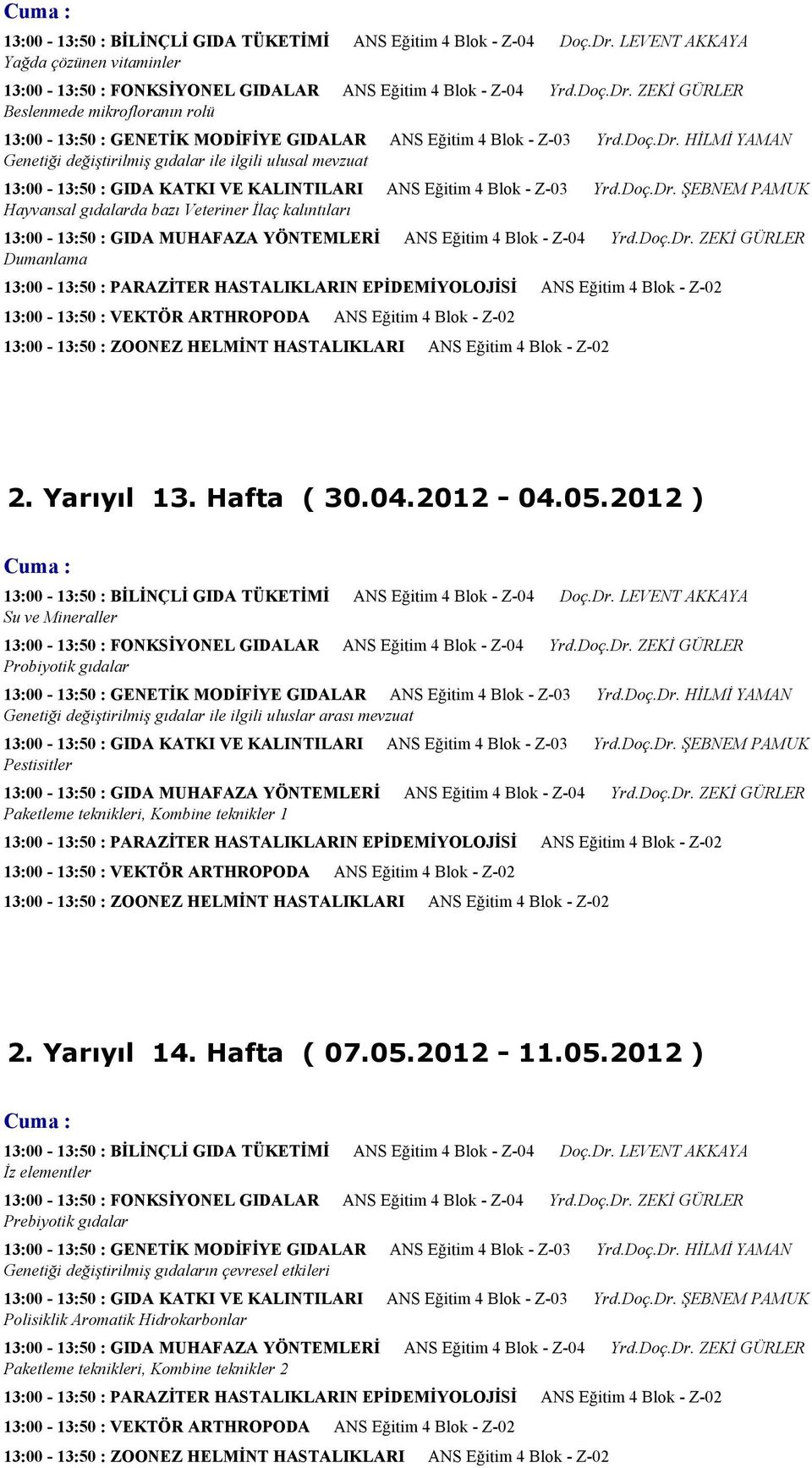 2012 ) Su ve Mineraller Probiyotik gıdalar Genetiği değiştirilmiş gıdalar ile ilgili uluslar arası mevzuat Pestisitler Paketleme teknikleri,