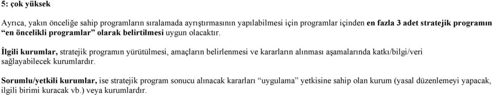 İlgili kurumlar, stratejik programın yürütülmesi, amaçların belirlenmesi ve kararların alınması aşamalarında katkı/bilgi/veri