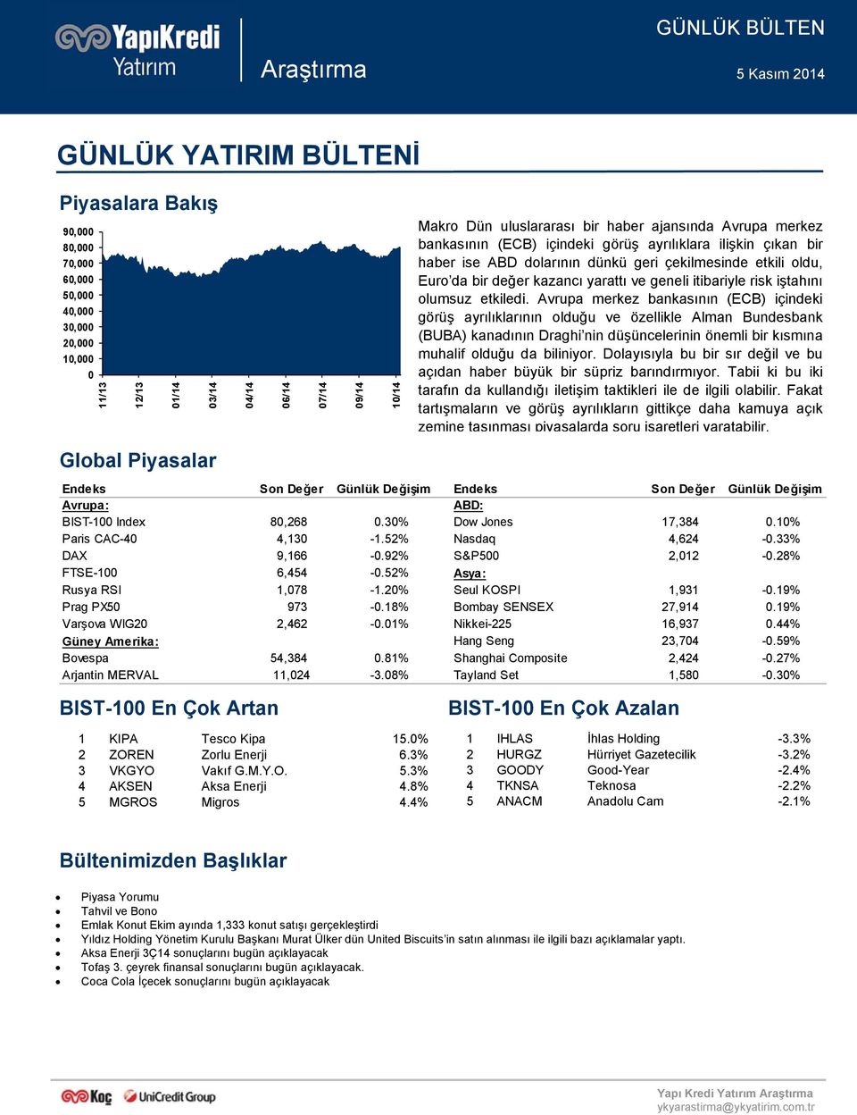 Avrupa merkez bankasının (ECB) içindeki görüş ayrılıklarının olduğu ve özellikle Alman Bundesbank (BUBA) kanadının Draghi nin düşüncelerinin önemli bir kısmına muhalif olduğu da biliniyor.