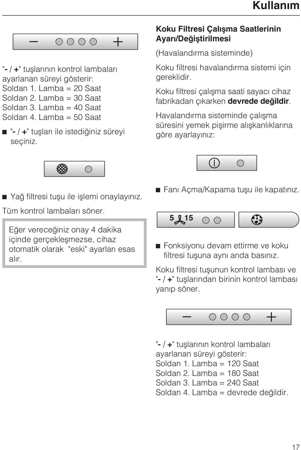 Koku filtresi çalýþma saati sayacý cihaz fabrikadan çýkarken devrede deðildir.