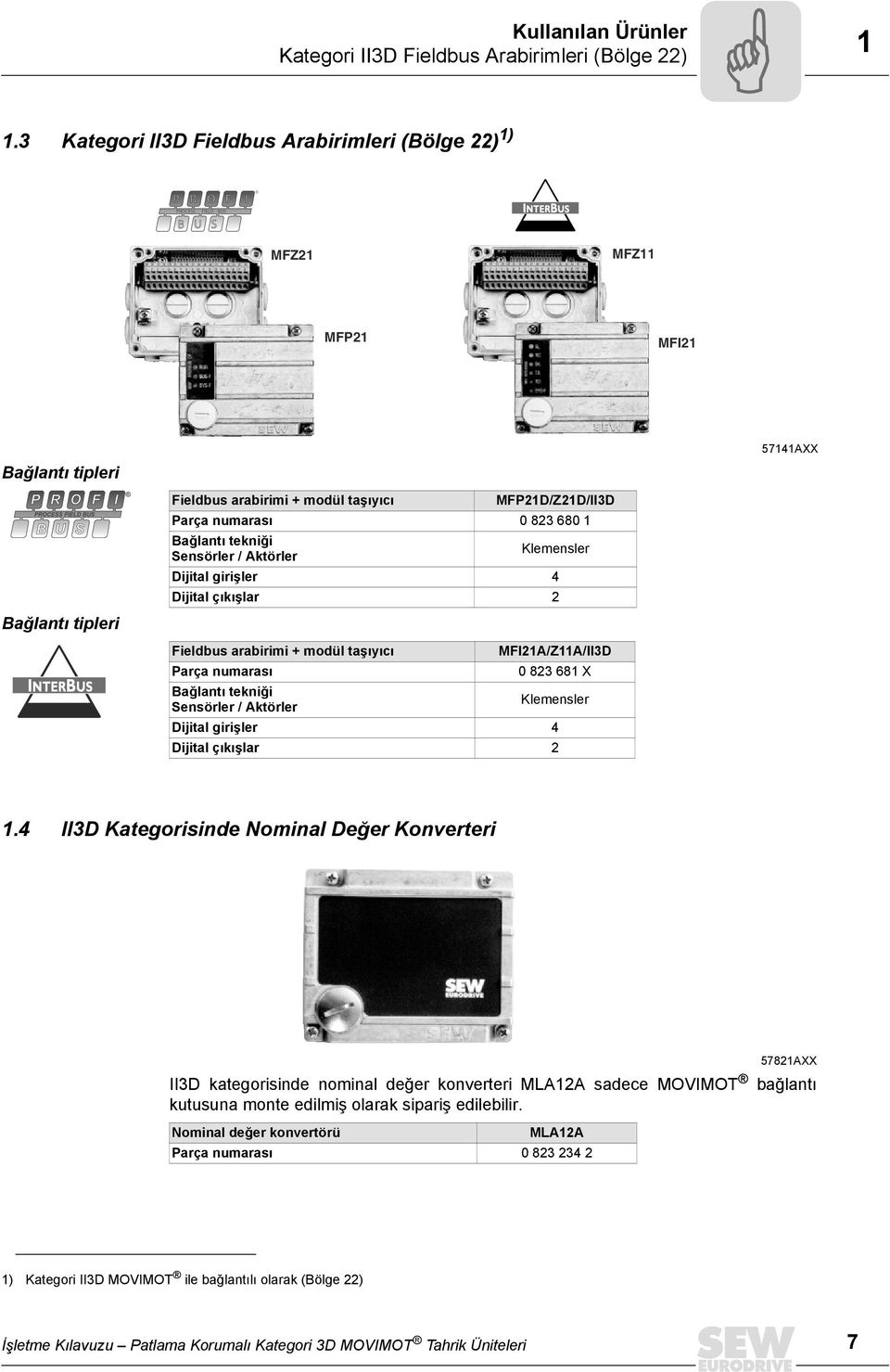 Parça numarası 0 823 680 1 Bağlantı tekniği Sensörler / Aktörler Klemensler Dijital girişler 4 Dijital çıkışlar 2 Fieldbus arabirimi + modül taşıyıcı MFI21A/Z11A/II3D Parça numarası 0 823 681 X