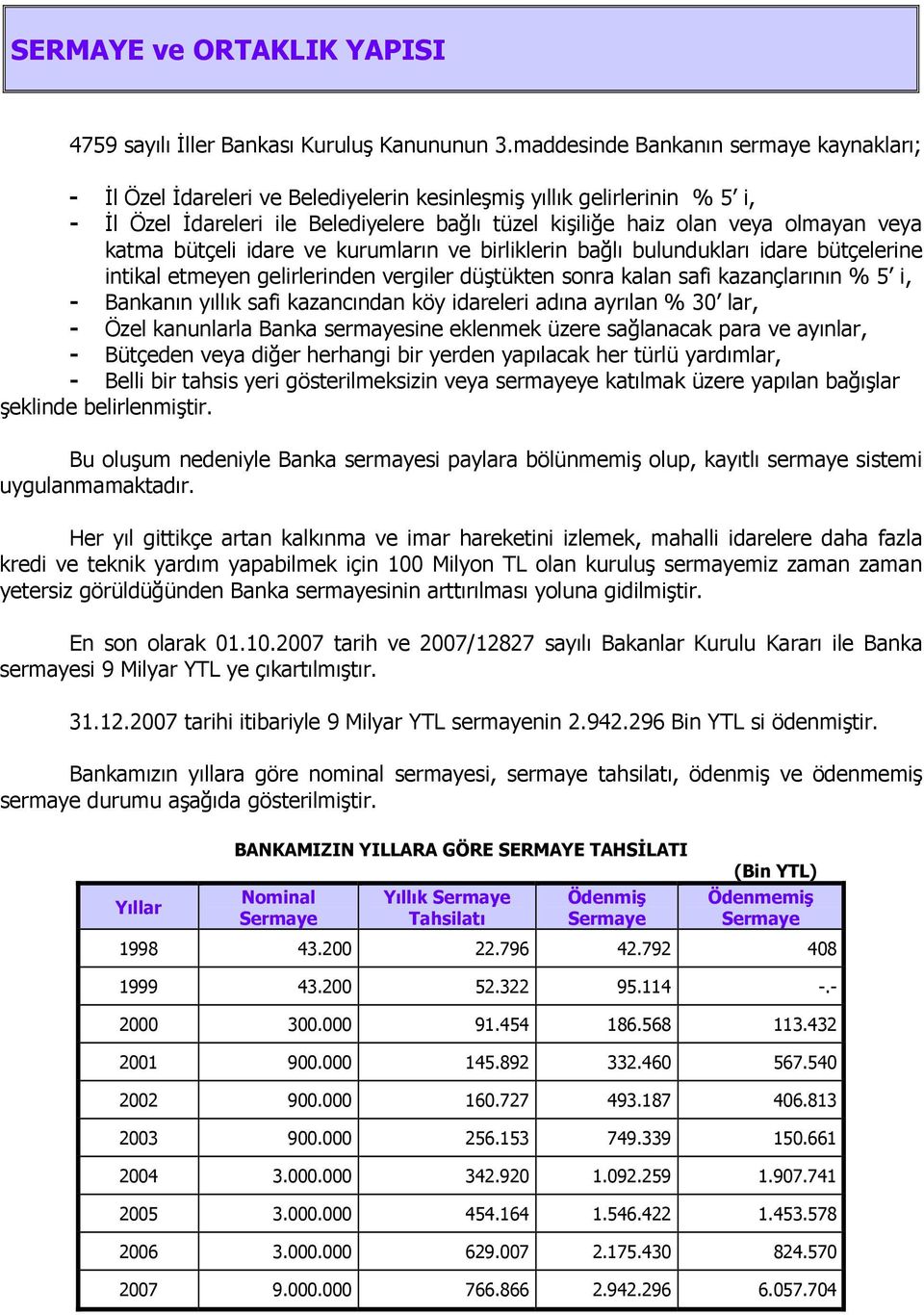 veya katma bütçeli idare ve kurumların ve birliklerin bağlı bulundukları idare bütçelerine intikal etmeyen gelirlerinden vergiler düştükten sonra kalan safi kazançlarının % 5 i, - Bankanın yıllık