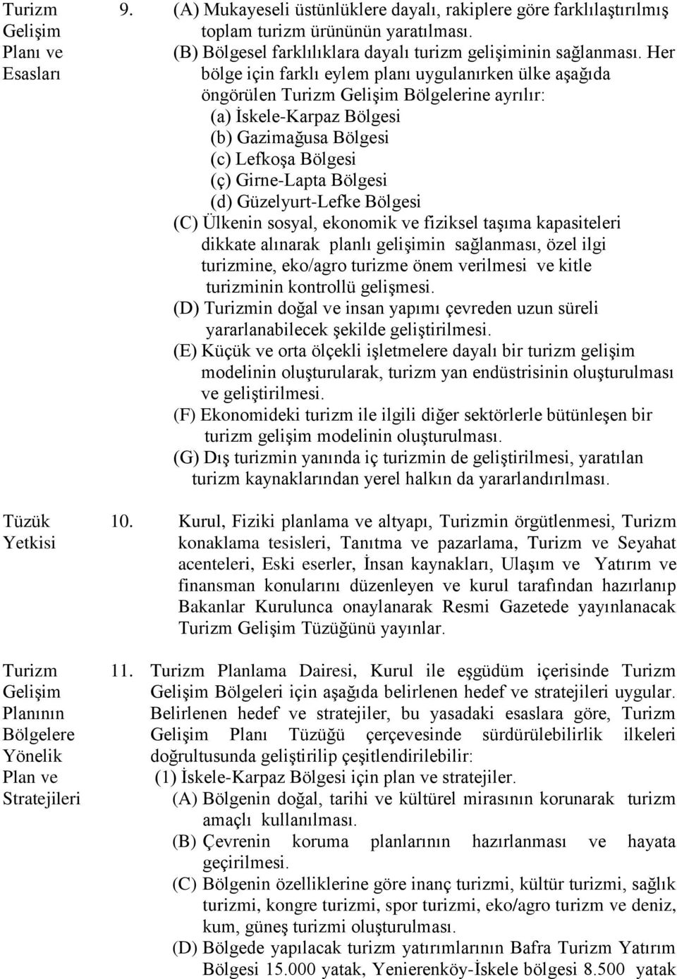 Her bölge için farklı eylem planı uygulanırken ülke aşağıda öngörülen Turizm Gelişim Bölgelerine ayrılır: (a) İskele-Karpaz Bölgesi (b) Gazimağusa Bölgesi (c) Lefkoşa Bölgesi (ç) Girne-Lapta Bölgesi