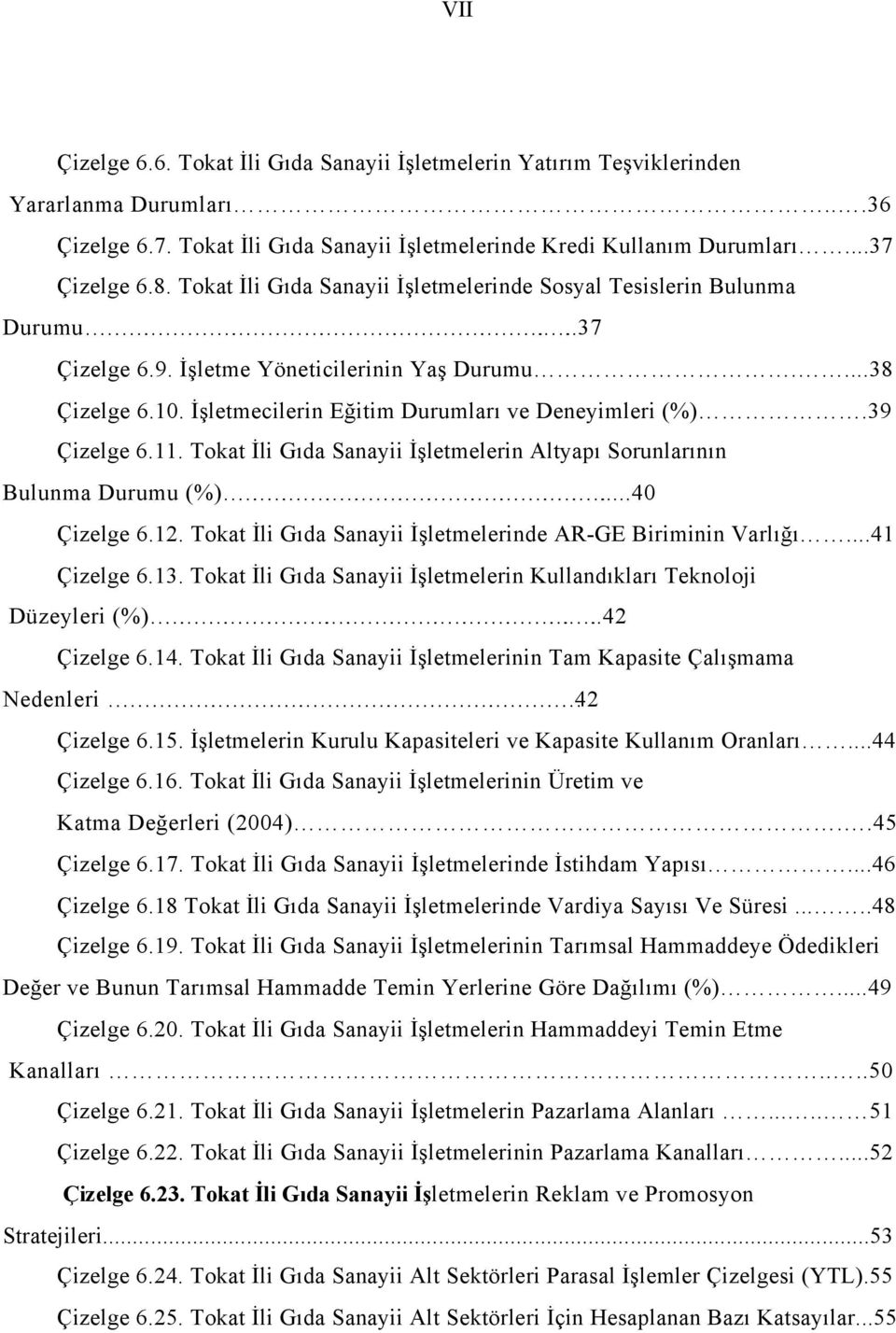 39 Çizelge 6.11. Tokat İli Gıda Sanayii İşletmelerin Altyapı Sorunlarının Bulunma Durumu...40 Çizelge 6.12. Tokat İli Gıda Sanayii İşletmelerinde ARGE Biriminin Varlığı...41 Çizelge 6.13.