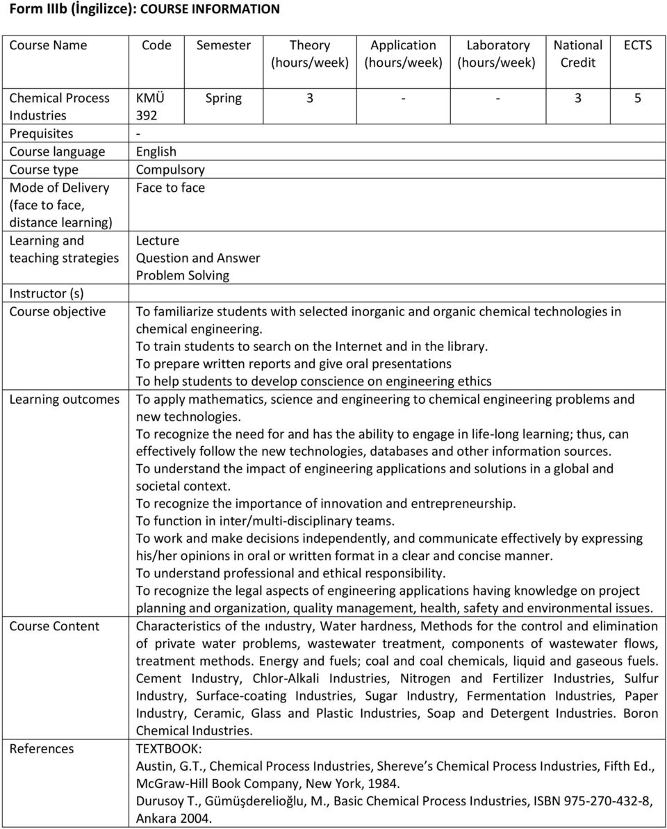 objective Learning outcomes Course Content References Lecture Question and Answer Problem Solving To familiarize students with selected inorganic and organic chemical technologies in chemical