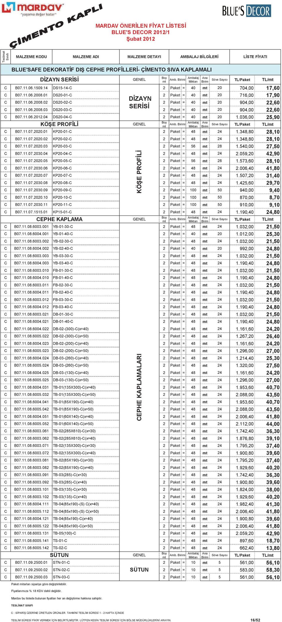 04 DS20-04-C 2 Paket = 40 20 1.03,00 25,90 KÖE PROFL C B07.11.07.2020.01 KP20-01-C 2 Paket = 48 24 1.348,80 28,10 C B07.11.07.2020.02 KP20-02-C 2 Paket = 48 24 1.348,80 28,10 C B07.11.07.2020.03 KP20-03-C 2 Paket = 5 28 1.