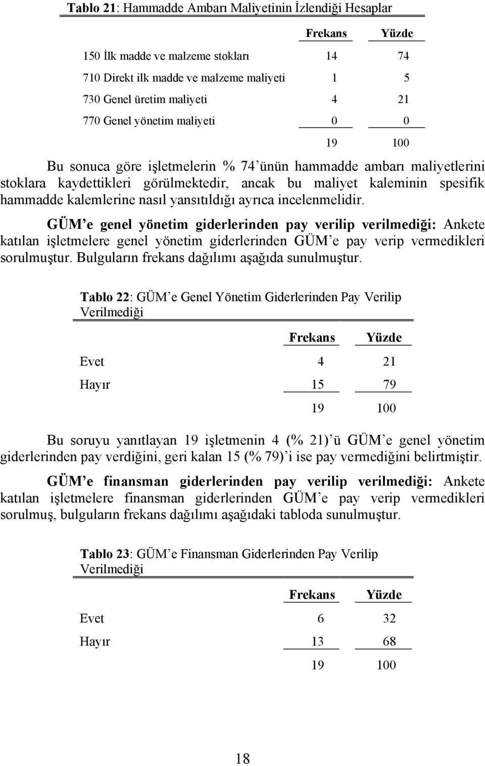 yansıtıldığı ayrıca incelenmelidir. GÜM e genel yönetim giderlerinden pay verilip verilmediği: Ankete katılan işletmelere genel yönetim giderlerinden GÜM e pay verip vermedikleri sorulmuştur.