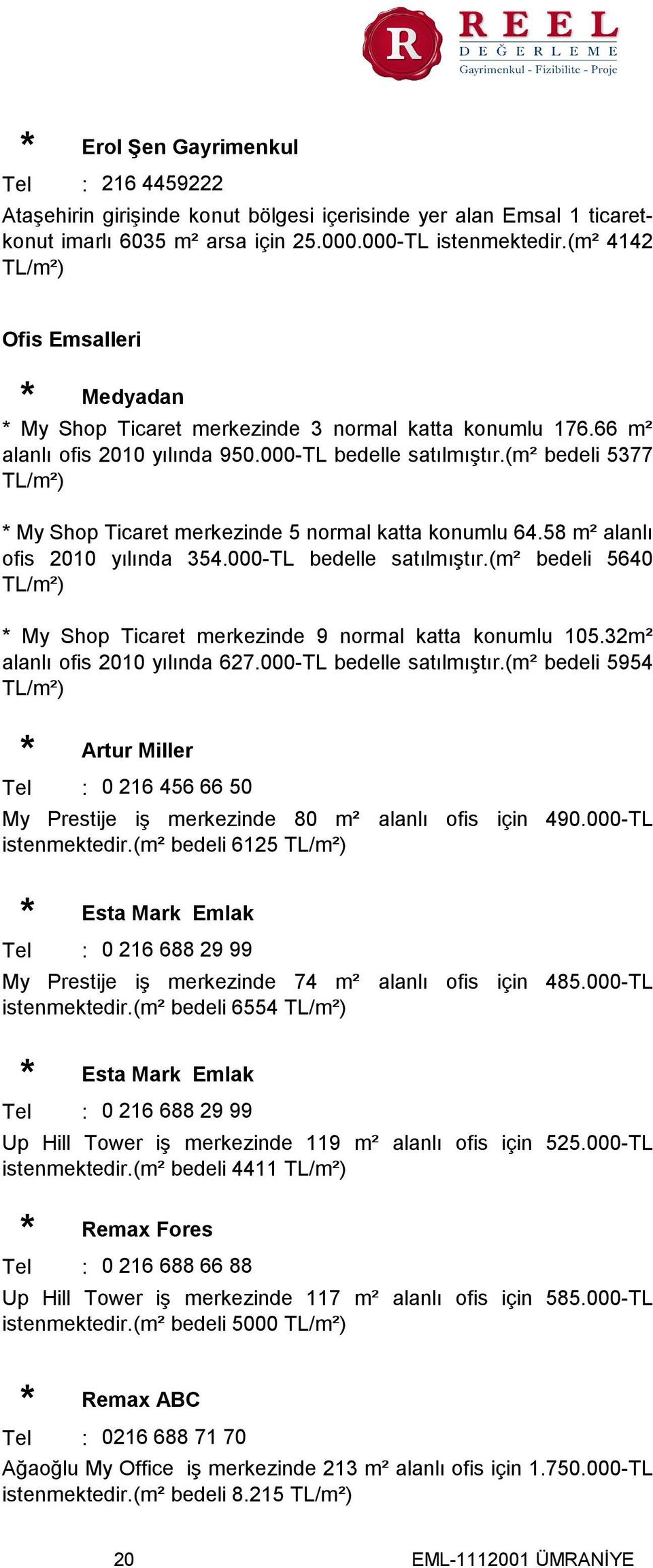 (m² bedeli 5377 TL/m²) * My Shop Ticaret merkezinde 5 normal katta konumlu 64.58 m² alanlı ofis 2010 yılında 354.000-TL bedelle satılmıştır.