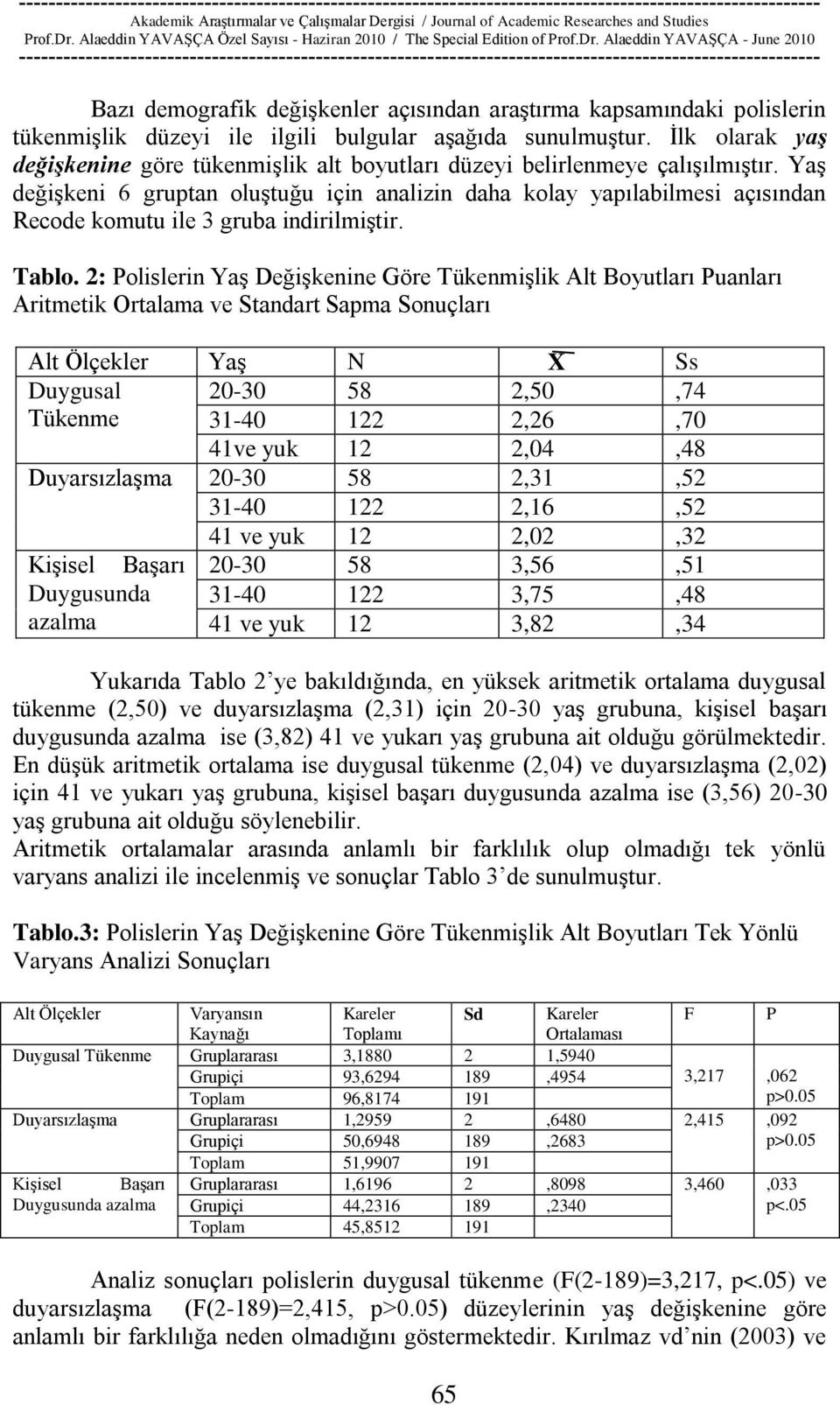 YaĢ değiģkeni 6 gruptan oluģtuğu için analizin daha kolay yapılabilmesi açısından Recode komutu ile 3 gruba indirilmiģtir. Tablo.