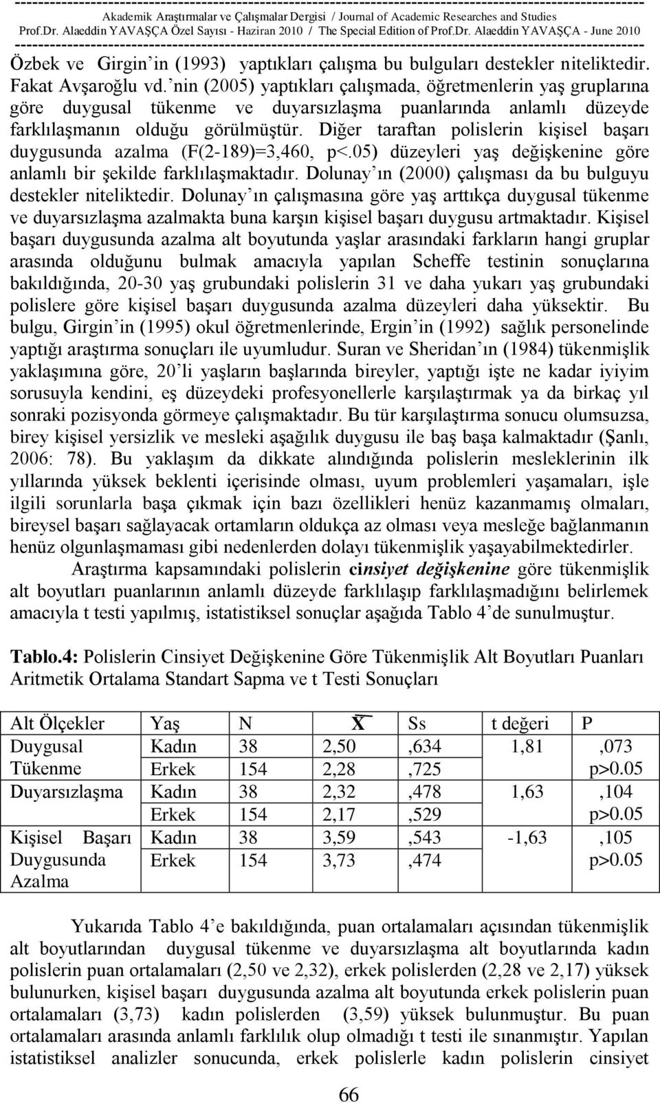 Diğer taraftan polislerin kiģisel baģarı duygusunda azalma (F(2-189)=3,460, ) düzeyleri yaģ değiģkenine göre anlamlı bir Ģekilde farklılaģmaktadır.