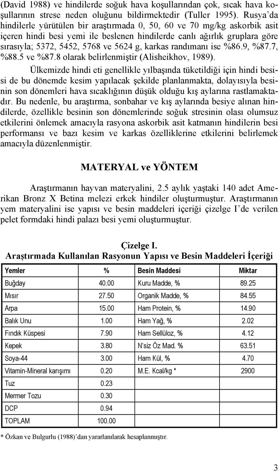 karkas randımanı ise %86.9, %87.7, %88.5 ve %87.8 olarak belirlenmiştir (Alisheikhov, 1989).