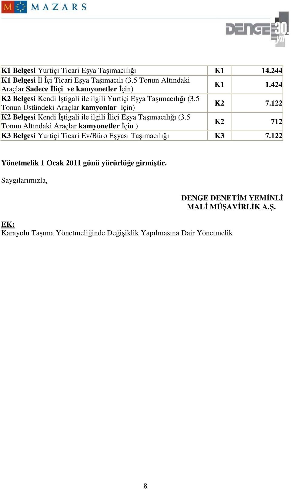 5 Tonun Üstündeki Araçlar kamyonlar Đçin) K2 7.122 K2 Belgesi Kendi Đştigali ile ilgili Đliçi Eşya Taşımacılığı (3.