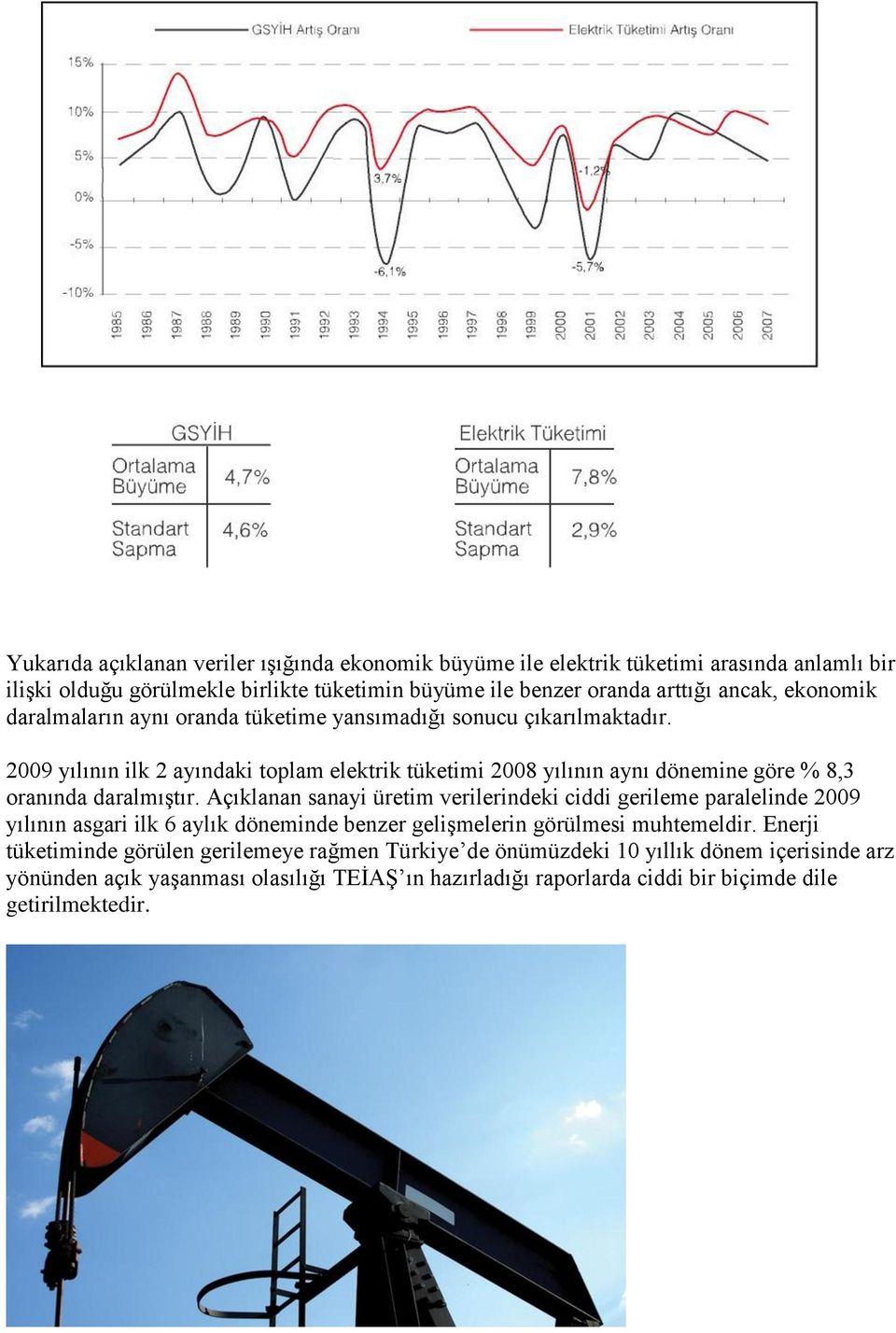 2009 yılının ilk 2 ayındaki toplam elektrik tüketimi 2008 yılının aynı dönemine göre % 8,3 oranında daralmıştır.