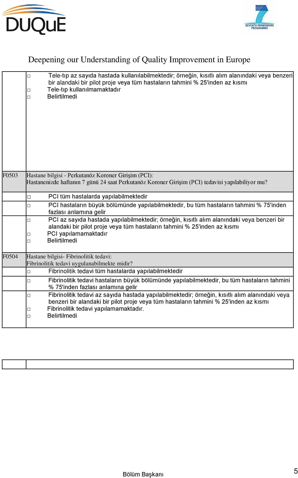 PCI tüm hastalarda yapılabilmektedir PCI hastaların büyük bölümünde yapılabilmektedir, bu tüm hastaların tahmini % 75'inden fazlası anlamına gelir PCI az sayıda hastada yapılabilmektedir; örneğin,