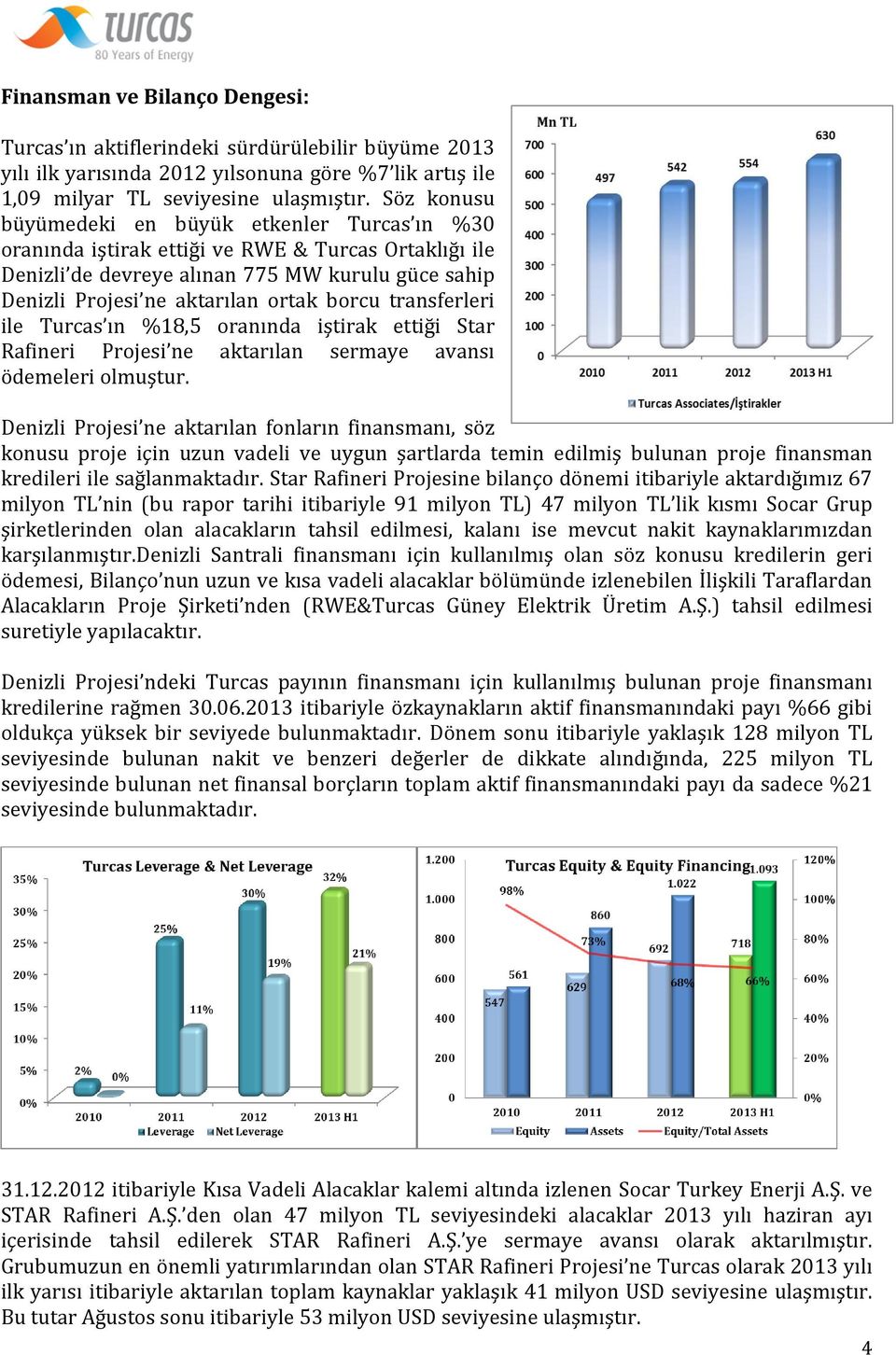 transferleri ile Turcas ın %18,5 oranında iştirak ettiği Star Rafineri Projesi ne aktarılan sermaye avansı ödemeleri olmuştur.