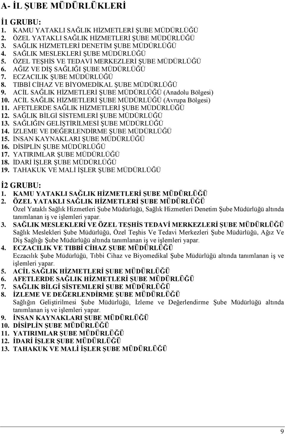 ACİL SAĞLIK HİZMETLERİ ŞUBE MÜDÜRLÜĞÜ (Anadolu Bölgesi) 10. ACİL SAĞLIK HİZMETLERİ ŞUBE MÜDÜRLÜĞÜ (Avrupa Bölgesi) 11. AFETLERDE SAĞLIK HİZMETLERİ ŞUBE MÜDÜRLÜĞÜ 12.