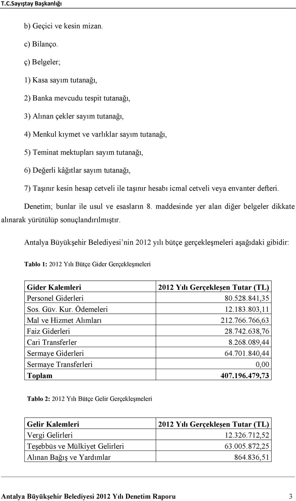 kâğıtlar sayım tutanağı, 7) Taşınır kesin hesap cetveli ile taşınır hesabı icmal cetveli veya envanter defteri. Denetim; bunlar ile usul ve esasların 8.