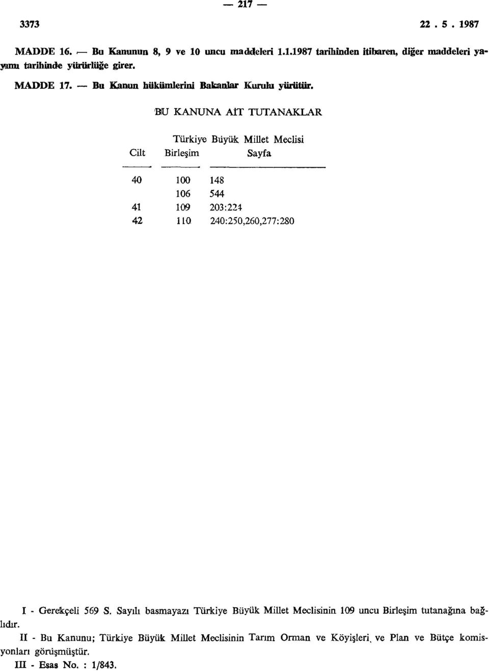 BU KANUNA ATT TUTANAKLAR / - Türkiye Büyük Millet Meclisi Cilt Birleşim Sayfa 40 100 148 106 544 41 109 203:224 42 110 240:250,260,277:280 I -