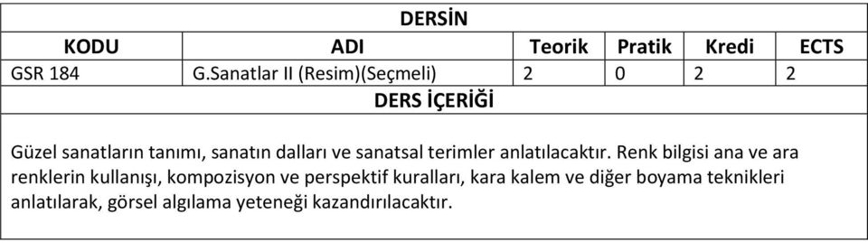 dalları ve sanatsal terimler anlatılacaktır.