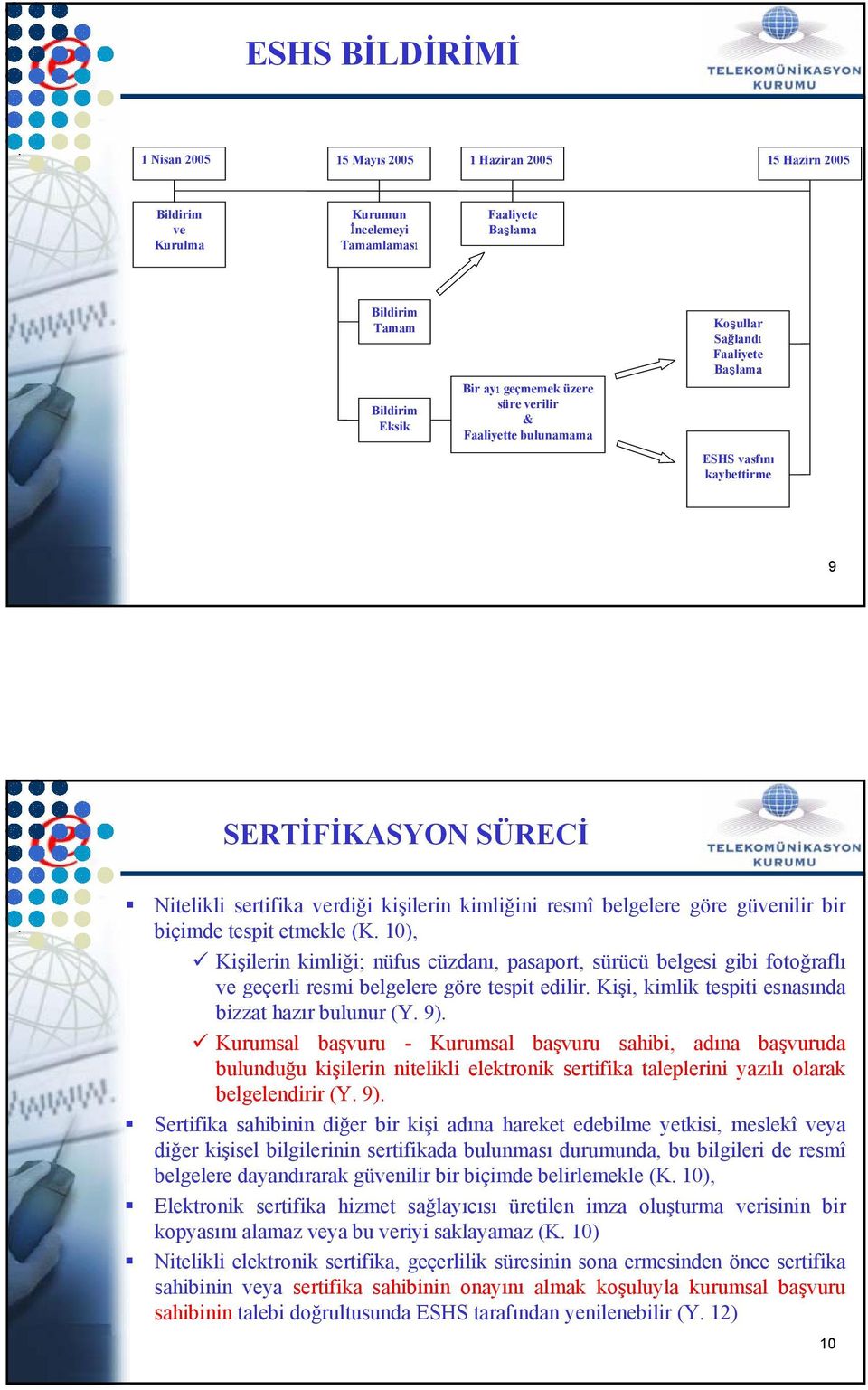 biçimde tespit etmekle (K. 10), Kişilerin kimliği; nüfus cüzdanı, pasaport, sürücü belgesi gibi fotoğraflı ve geçerli resmi belgelere göre tespit edilir.