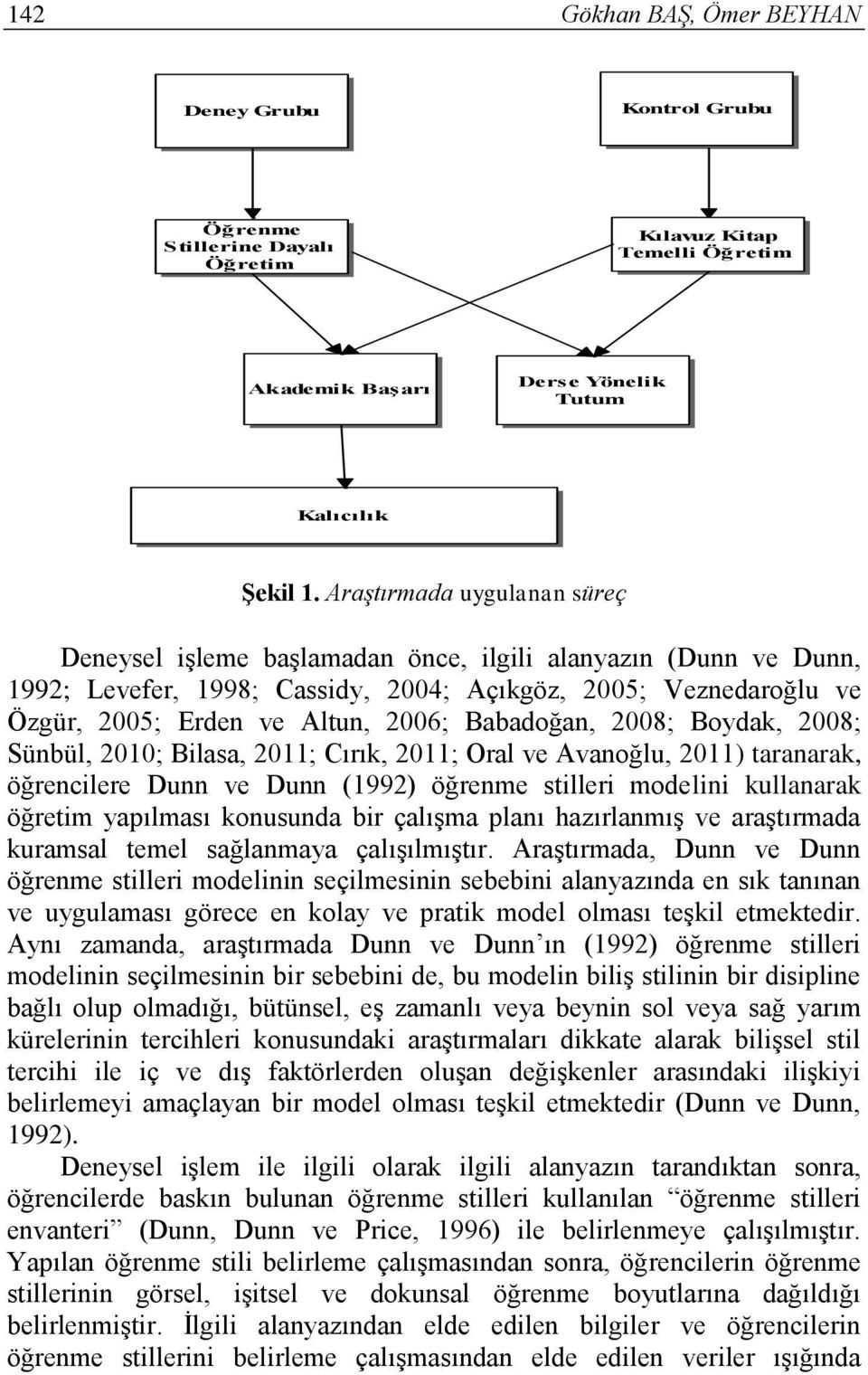 Babadoğan, 2008; Boydak, 2008; Sünbül, 2010; Bilasa, 2011; Cırık, 2011; Oral ve Avanoğlu, 2011) taranarak, öğrencilere Dunn ve Dunn (1992) öğrenme stilleri modelini kullanarak öğretim yapılması