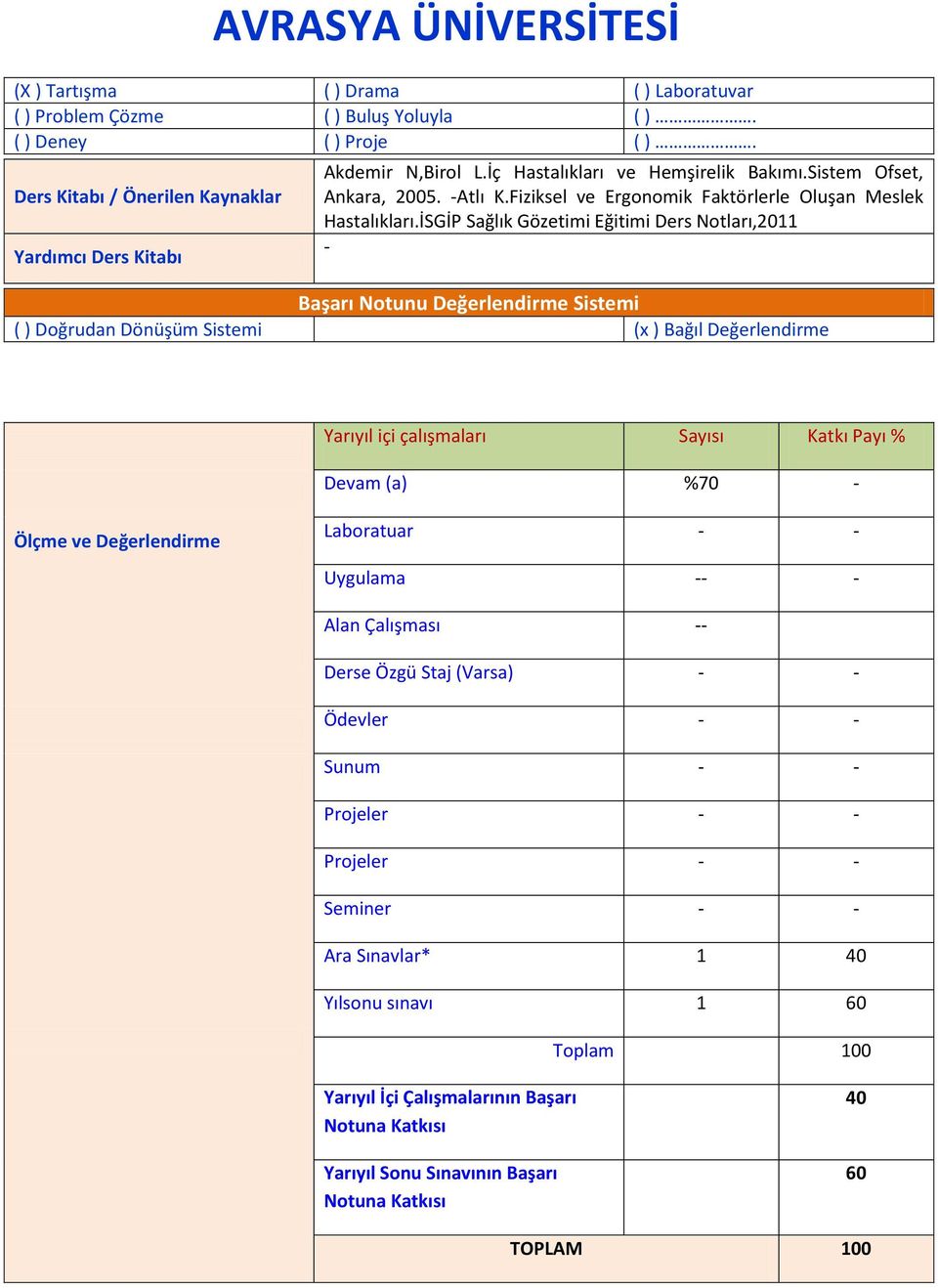 İSGİP Sağlık Gözetimi Eğitimi Ders Notları,2011 - Başarı Notunu Değerlendirme Sistemi ( ) Doğrudan Dönüşüm Sistemi (x ) Bağıl Değerlendirme Yarıyıl içi çalışmaları Sayısı Katkı Payı % Devam (a) %70 -