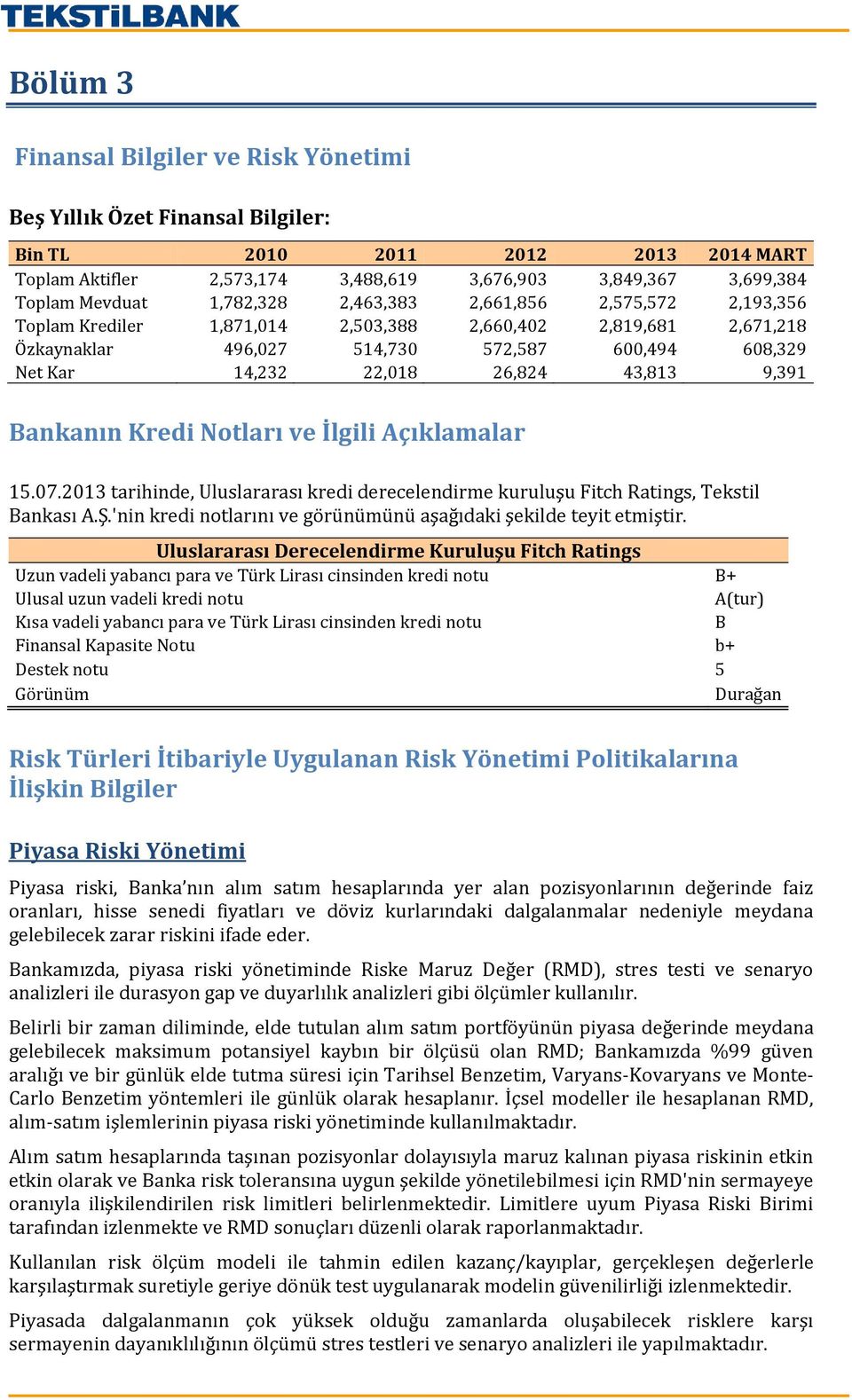 43,813 9,391 Bankanın Kredi Notları ve İlgili Açıklamalar 15.07.2013 tarihinde, Uluslararası kredi derecelendirme kuruluşu Fitch Ratings, Tekstil Bankası A.Ş.