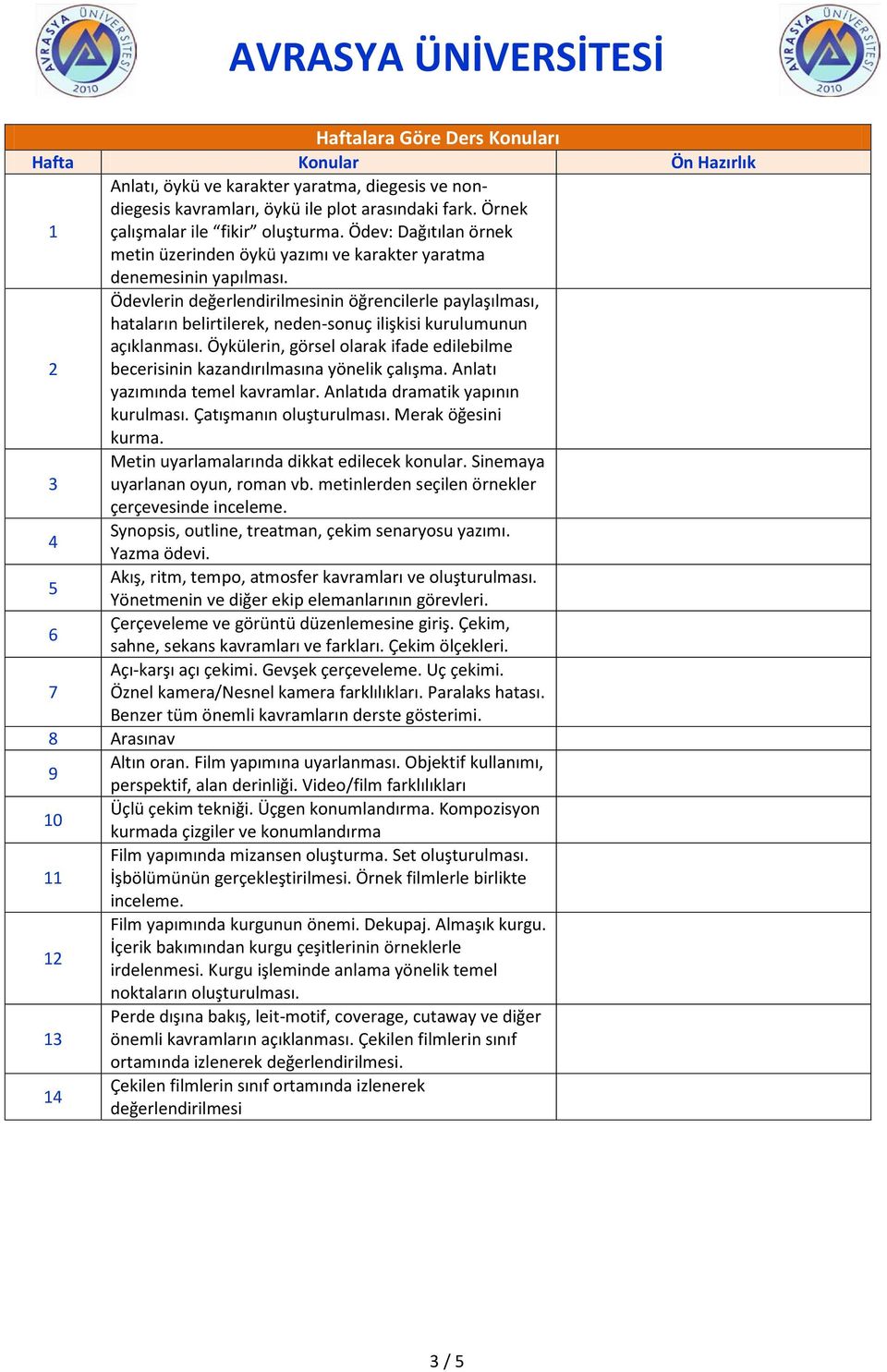 2 Ödevlerin değerlendirilmesinin öğrencilerle paylaşılması, hataların belirtilerek, neden-sonuç ilişkisi kurulumunun açıklanması.