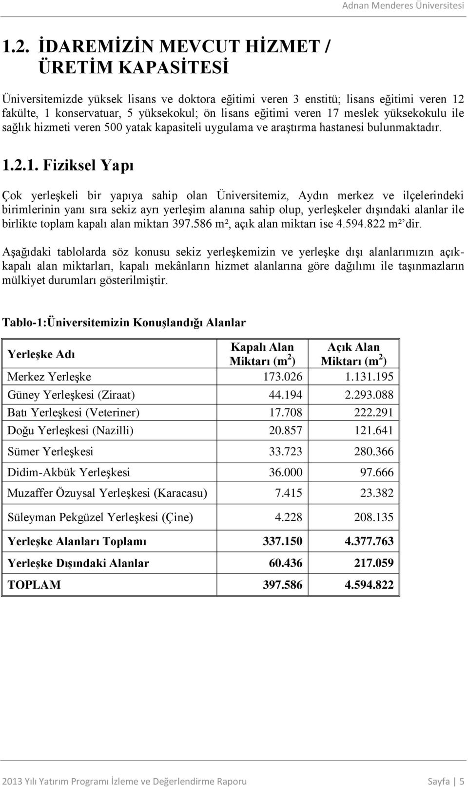 meslek yüksekokulu ile sağlık hizmeti veren 500 yatak kapasiteli uygulama ve araştırma hastanesi bulunmaktadır. 1.