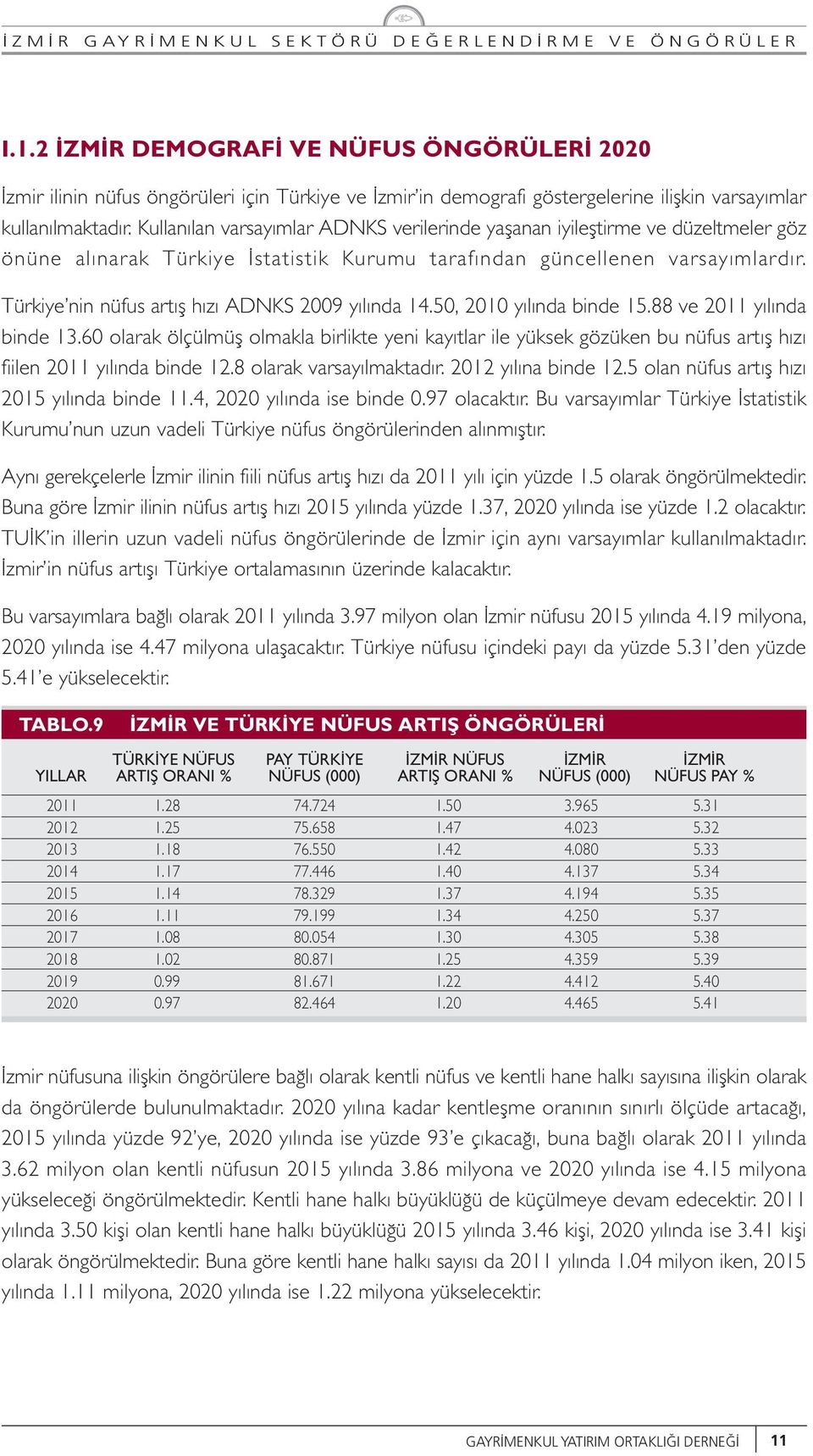 Türkiye nin nüfus artıfl hızı ADNKS 2009 yılında 14.50, 2010 yılında binde 15.88 ve 2011 yılında binde 13.